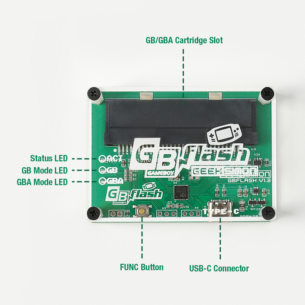 Rom Cartridge Flash - Gioco Flash Card Burner per Game