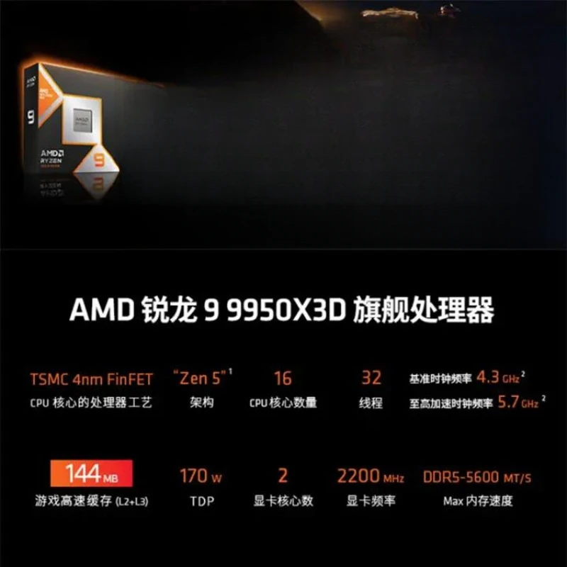 Processore AMD Ryzen 9 9950X3D - Amd Cpu Ryzen 9 recensione e prezzo