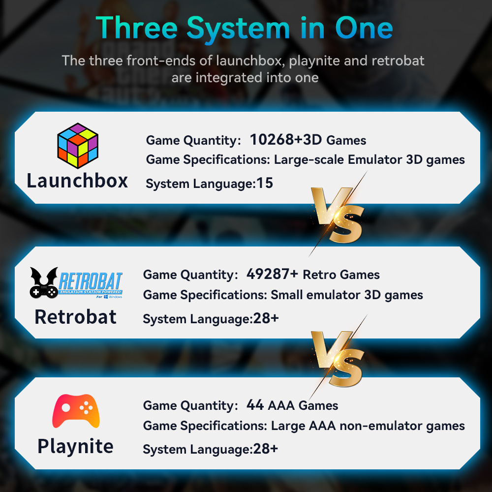 Hyper Base Mix 4TB Console di  - Retro Gaming Hdd recensione e prezzo