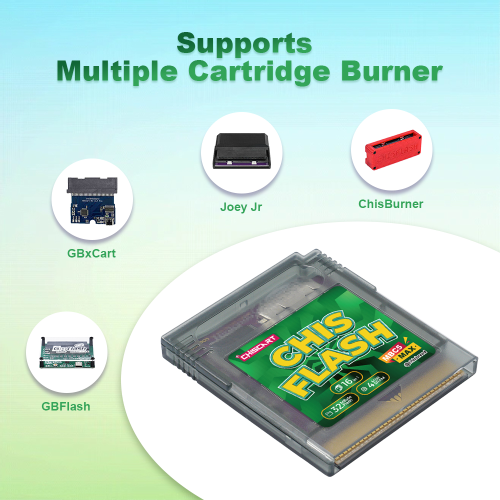 Chiscart MBC5 MAX V1.22 4Mbit  - Rom Cartridge Flash recensione e prezzo