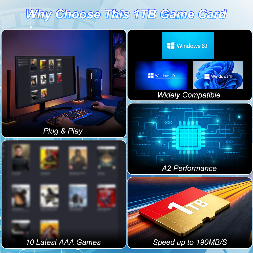 Scheda TF da 1TB JMachen per G - Retro Pc Gaming recensione e prezzo
