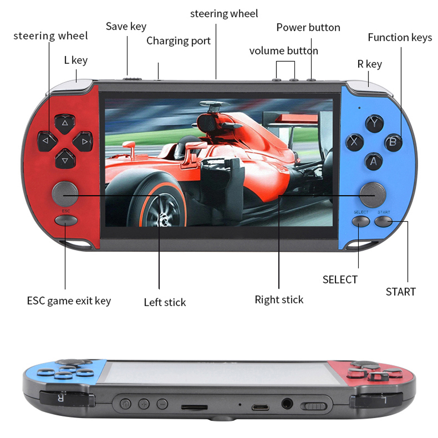Videogioco portatile portatile - Retro Gaming Tablet recensione e prezzo